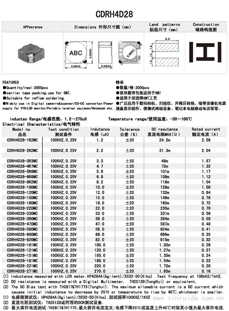 芯瑞达电子,CDRH4D28电感,贴片电感,功率电感,绕线电感