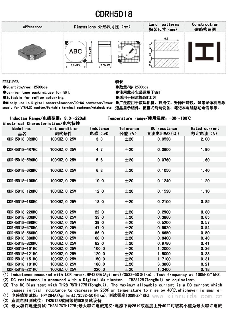 芯瑞达电子,CDRH5D18电感,贴片电感,功率电感,绕线电感