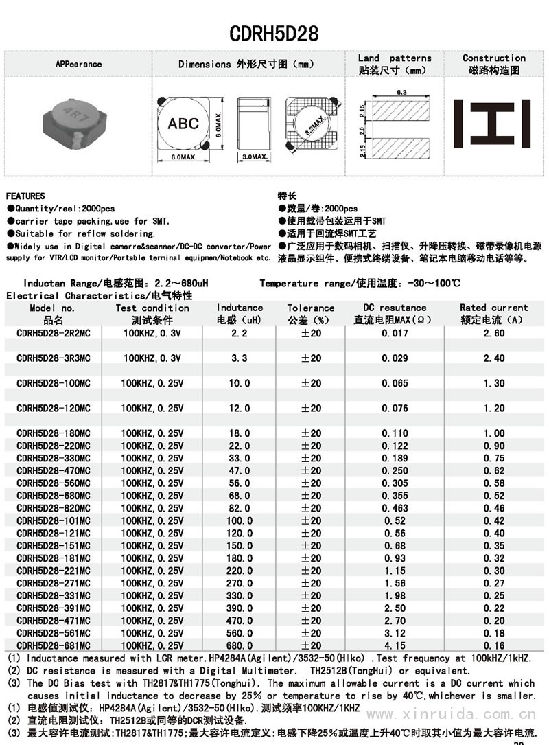 芯瑞达电子,CDRH5D28电感,贴片电感,功率电感,绕线电感