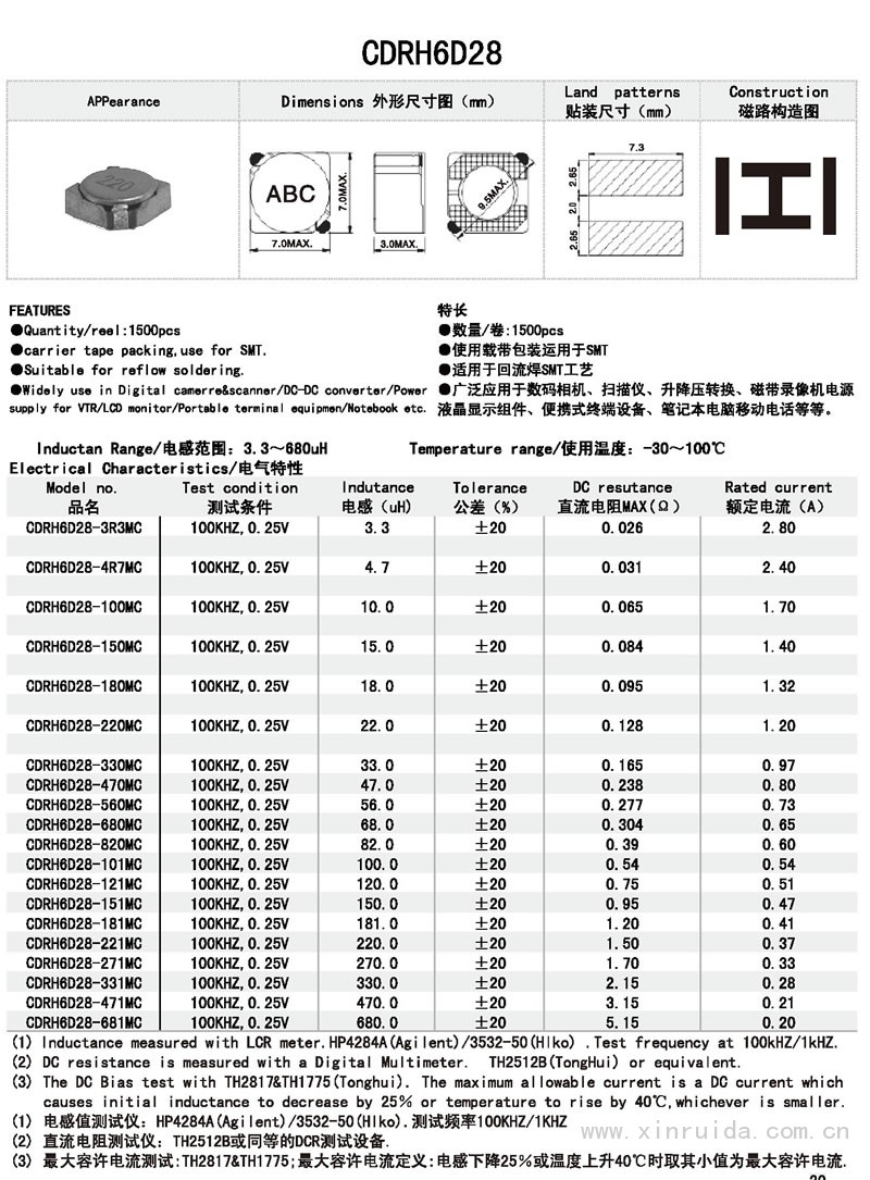 芯瑞达电子,CDRH6D28电感,贴片电感,功率电感,绕线电感