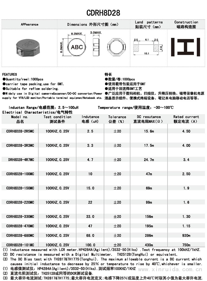 芯瑞达电子,CDRH8D28电感,贴片电感,功率电感,绕线电感