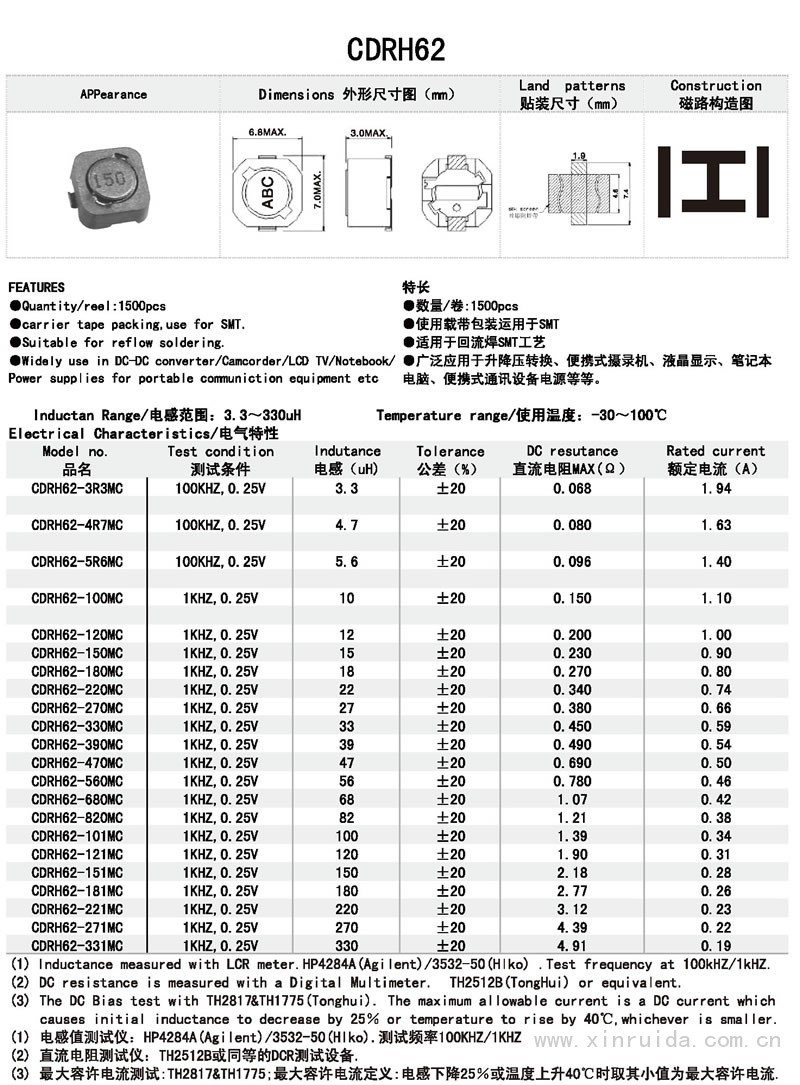 芯瑞达电子,CDRH62电感,贴片电感,功率电感,绕线电感