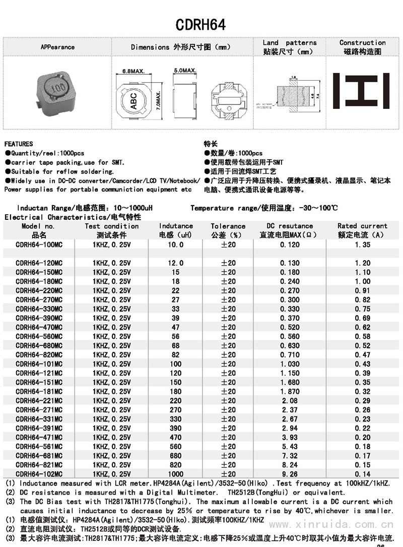 芯瑞达电子,CDRH64电感,贴片电感,功率电感,绕线电感