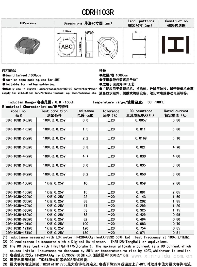 芯瑞达电子,CDRH103R电感,贴片电感,功率电感,绕线电感