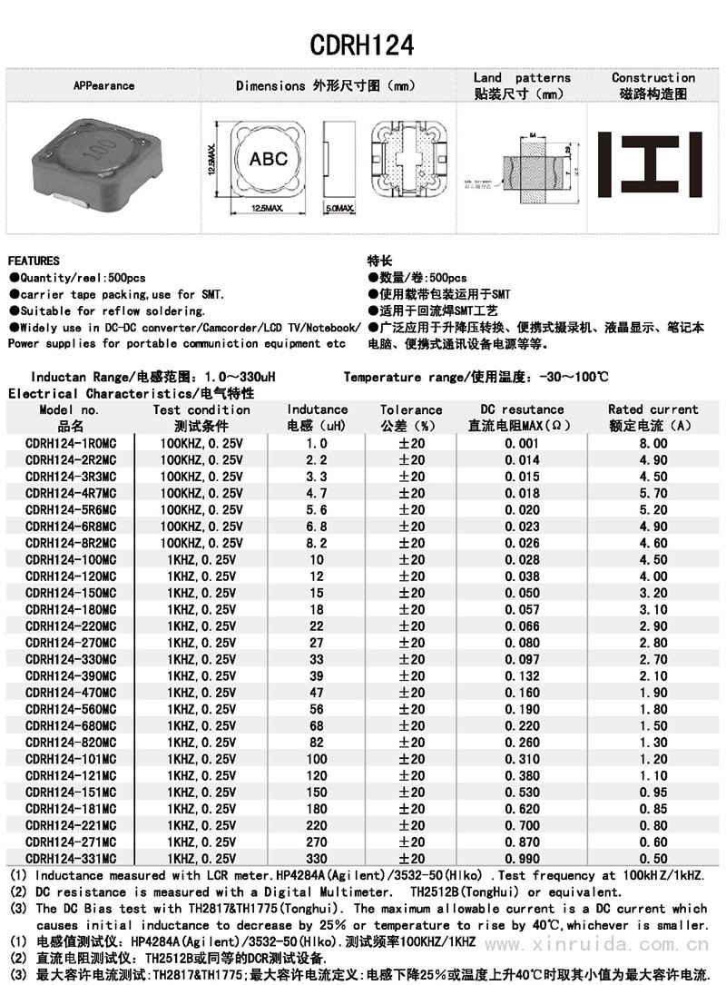 芯瑞达电子,CDRH124电感,贴片电感,功率电感,绕线电感