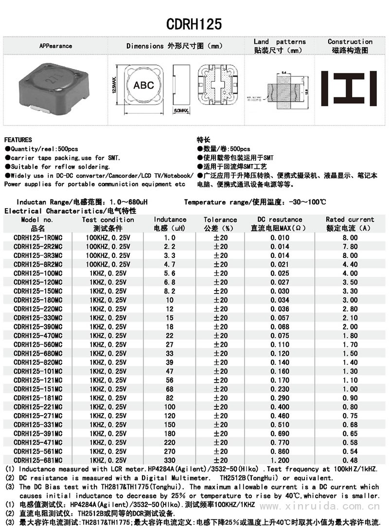 芯瑞达电子,CDRH125电感,贴片电感,功率电感,绕线电感