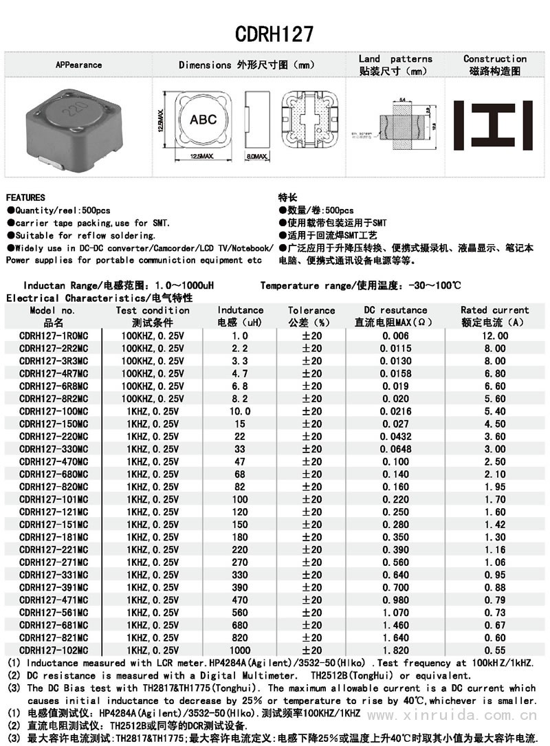 芯瑞达电子,CDRH127电感,贴片电感,功率电感,绕线电感