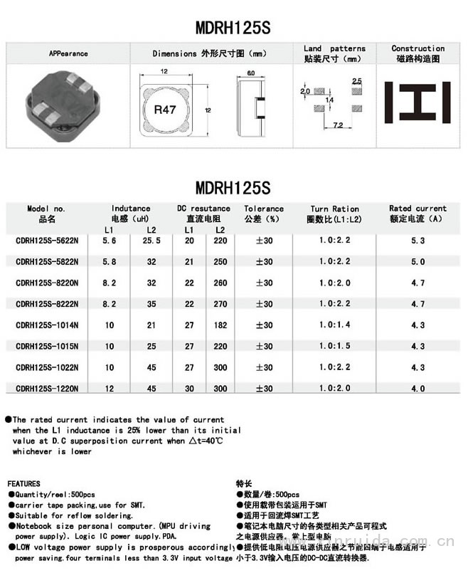 芯瑞达电子,CDRH125S电感,贴片电感,功率电感,绕线电感