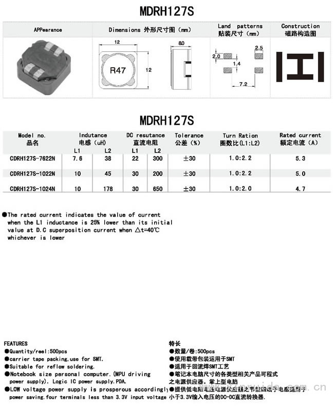 芯瑞达电子,CDRH127S电感,贴片电感,功率电感,绕线电感