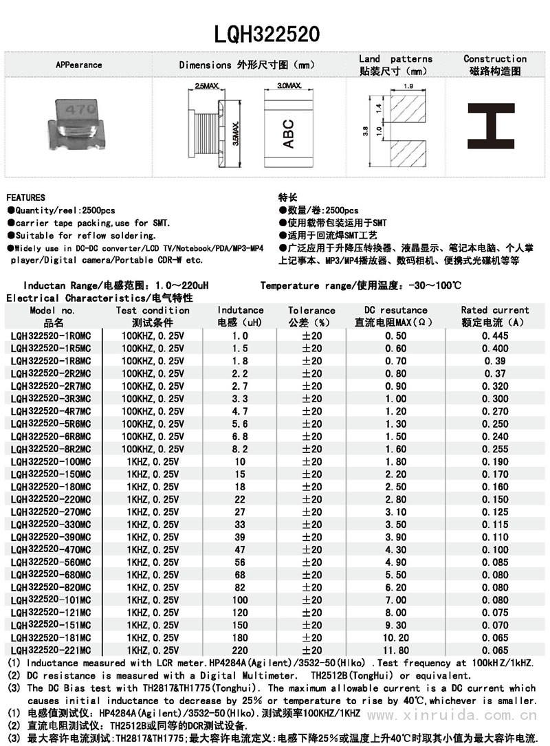 芯瑞达电子,LQH322520电感,贴片电感,功率电感,绕线电感