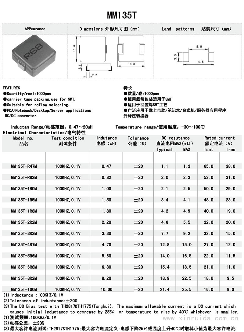 芯瑞达电子,CDRE1355电感,贴片电感,功率电感,绕线电感