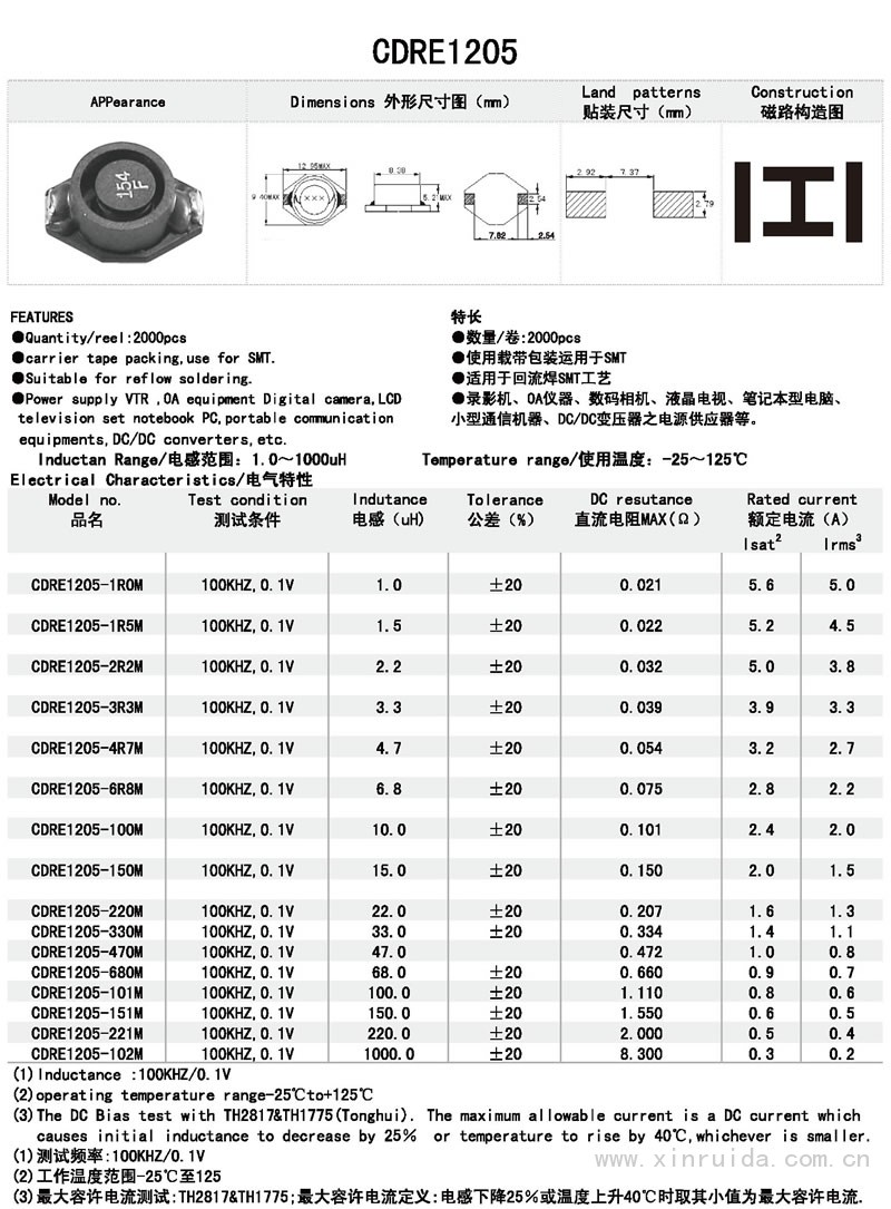 芯瑞达电子,CDRE1205电感,贴片电感,功率电感,绕线电感