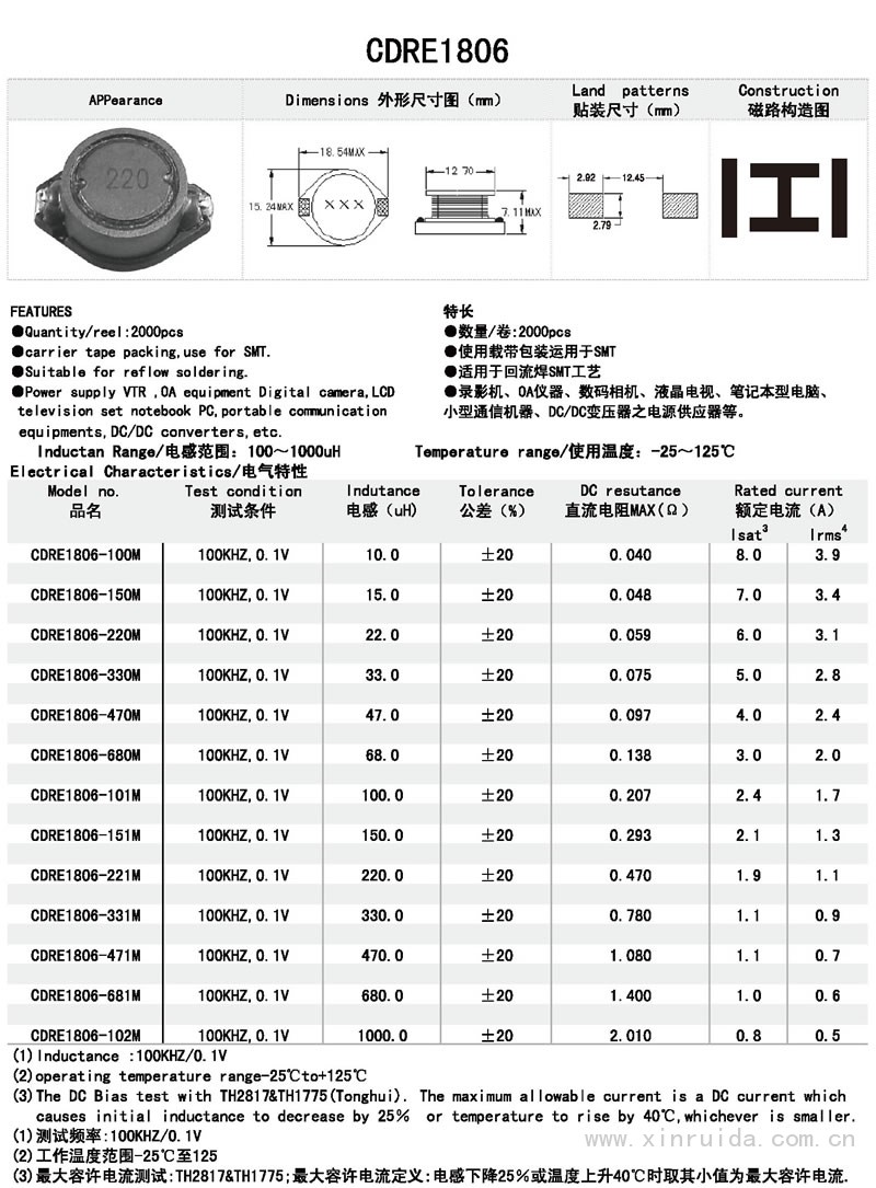 芯瑞达电子,CDRE1806电感,贴片电感,功率电感,绕线电感