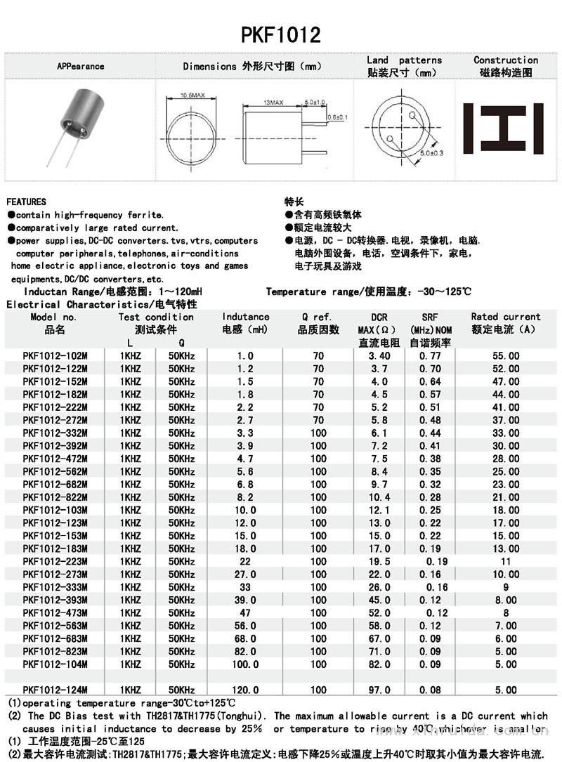 芯瑞达电子,PKF1012工字电感,工字电感,插件电感,绕线电感