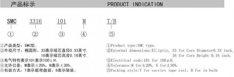SMC型功率电感sn