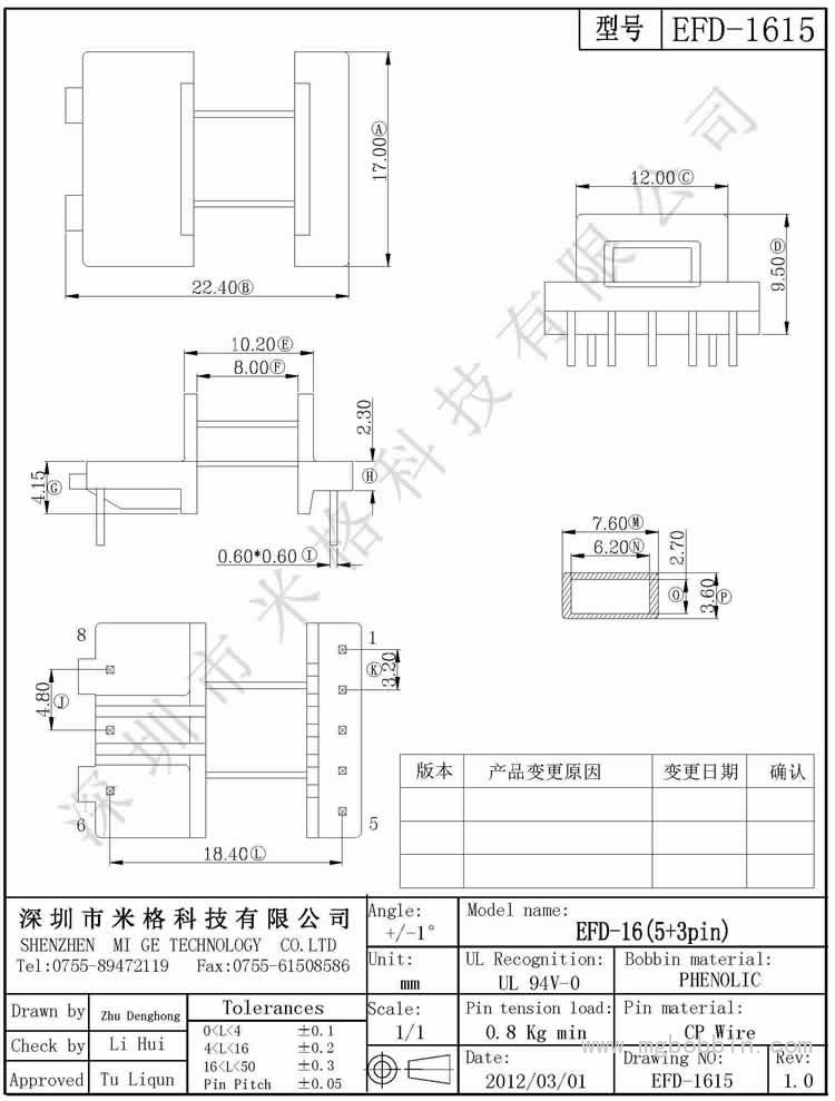 EFD-1615-Model