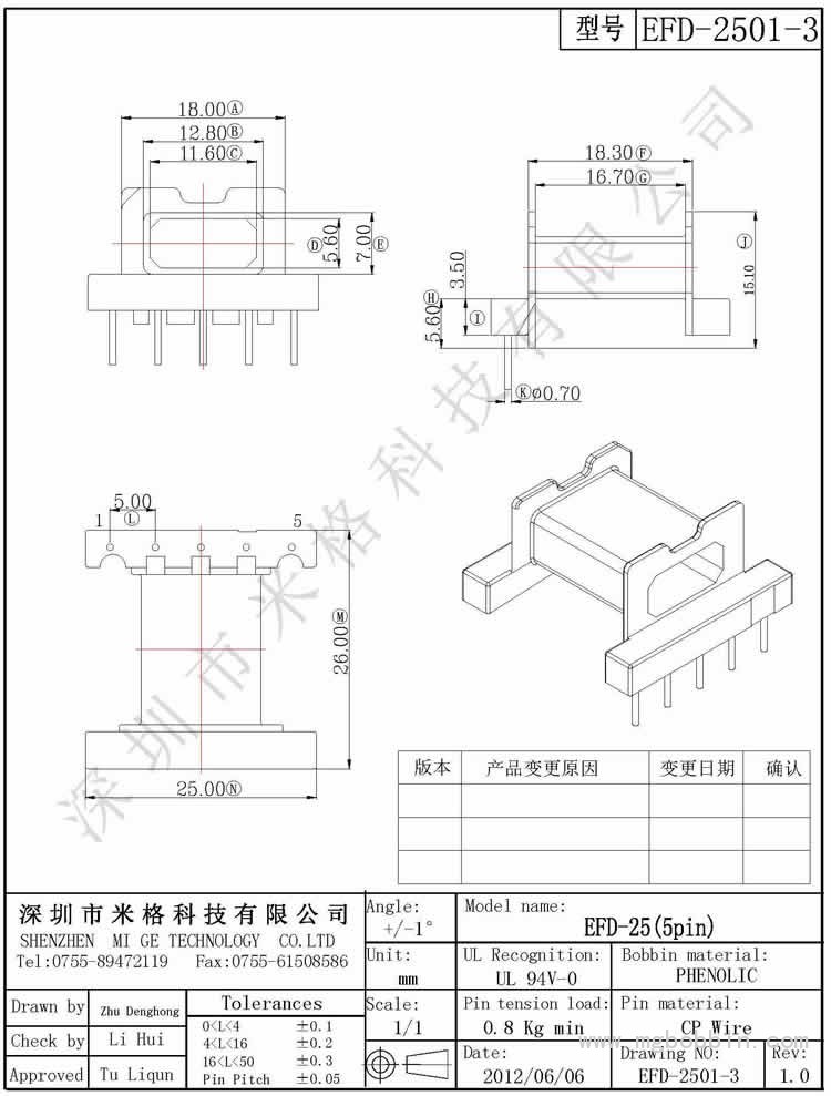 EFD-2501-3-Model