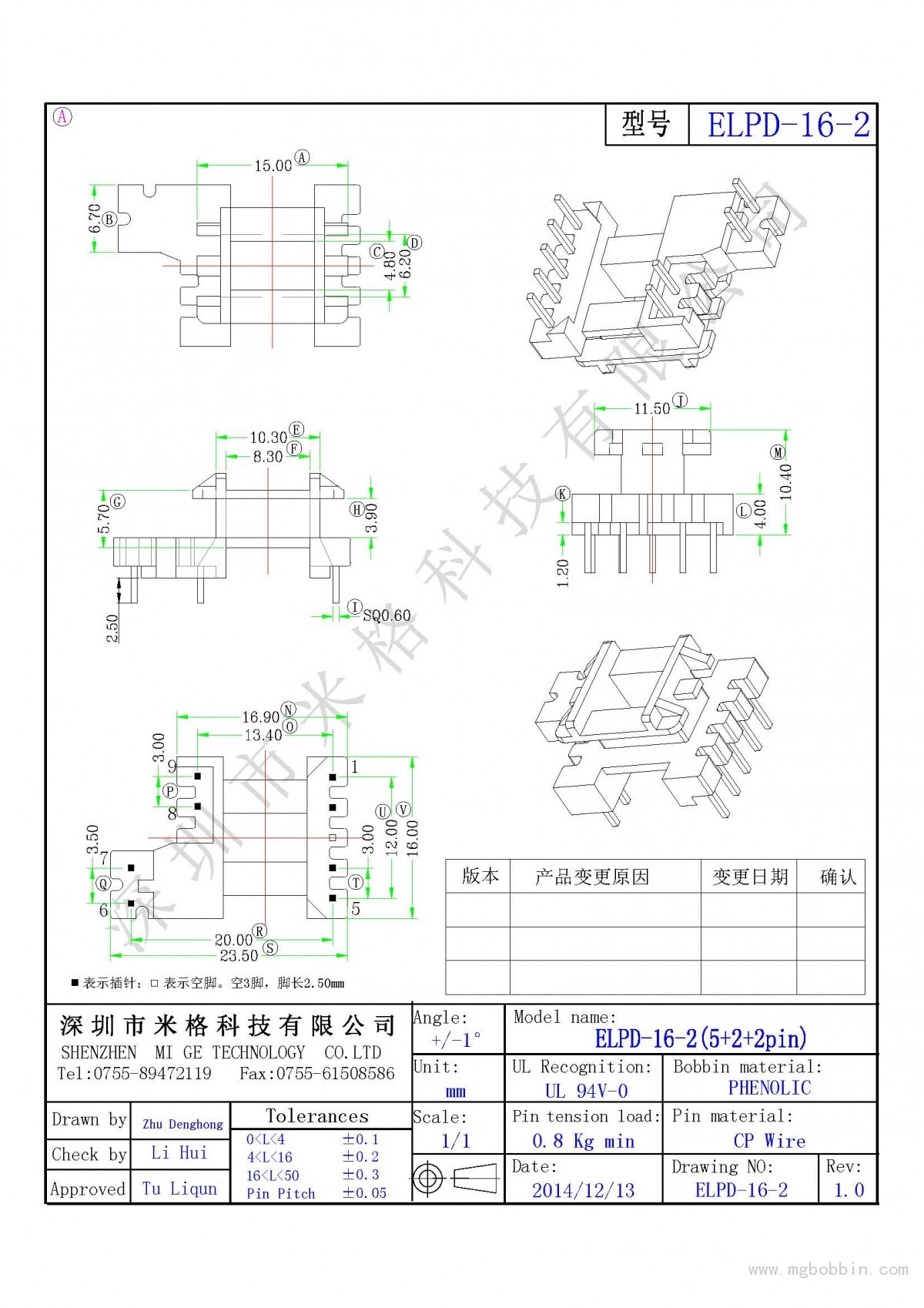 ELPD-16-2-Model