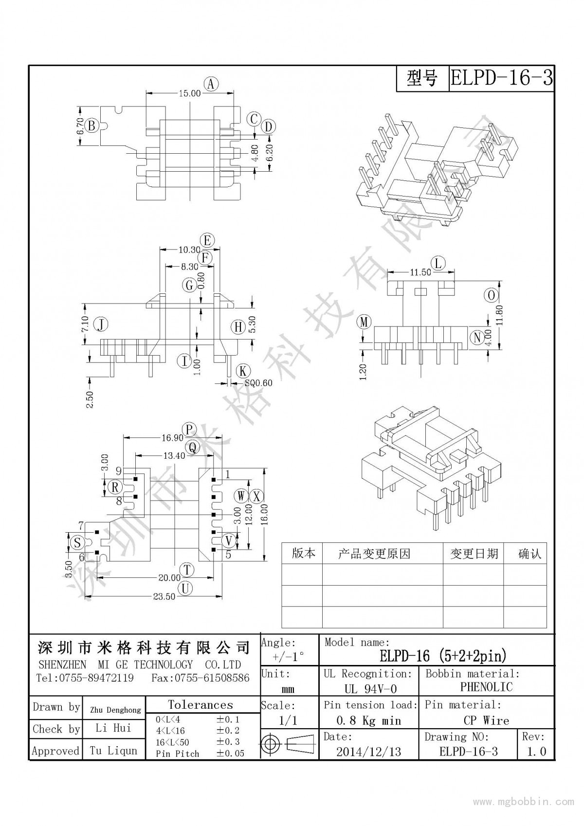 ELPD-16-3-Model