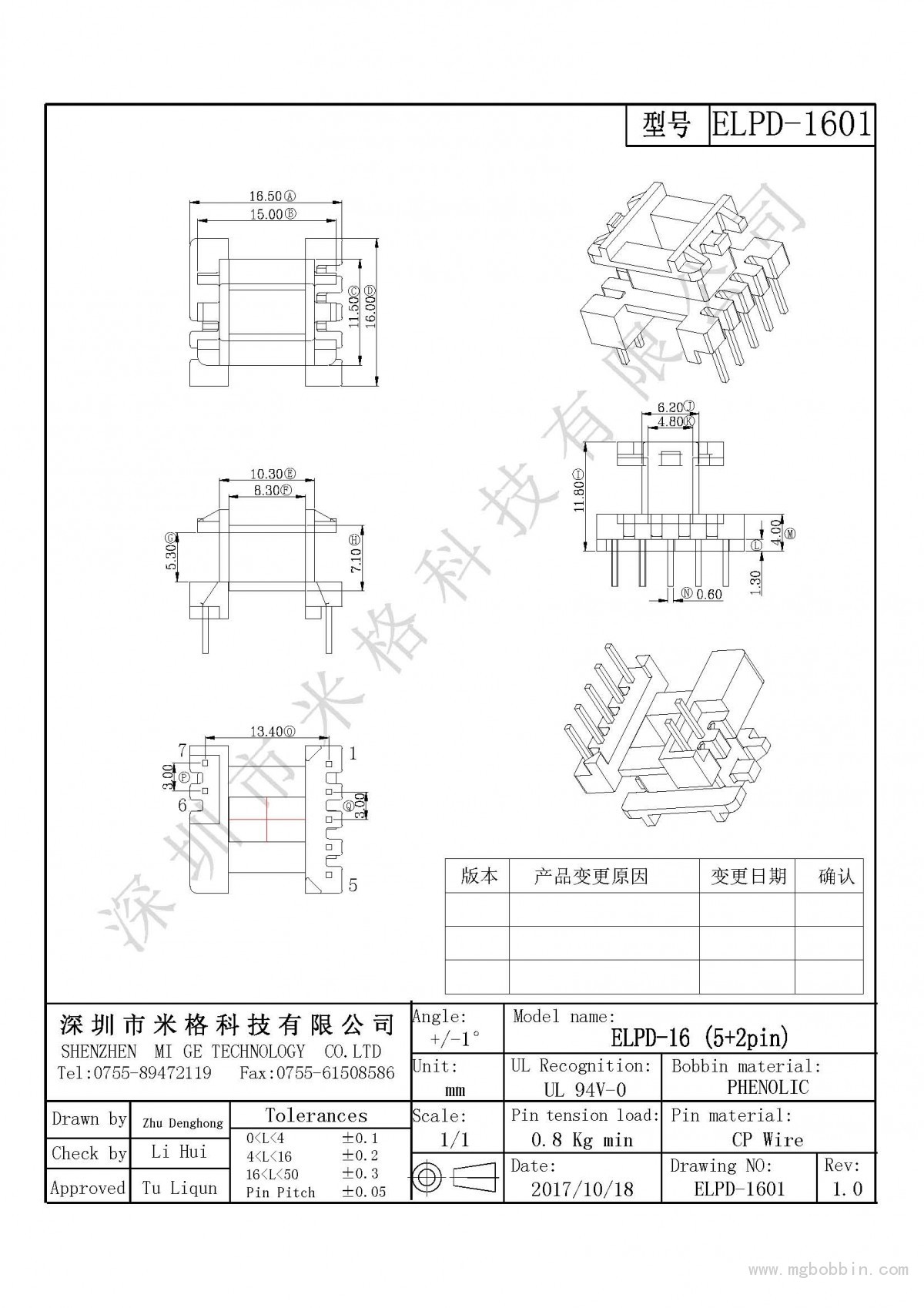 ELPD-1601-Model