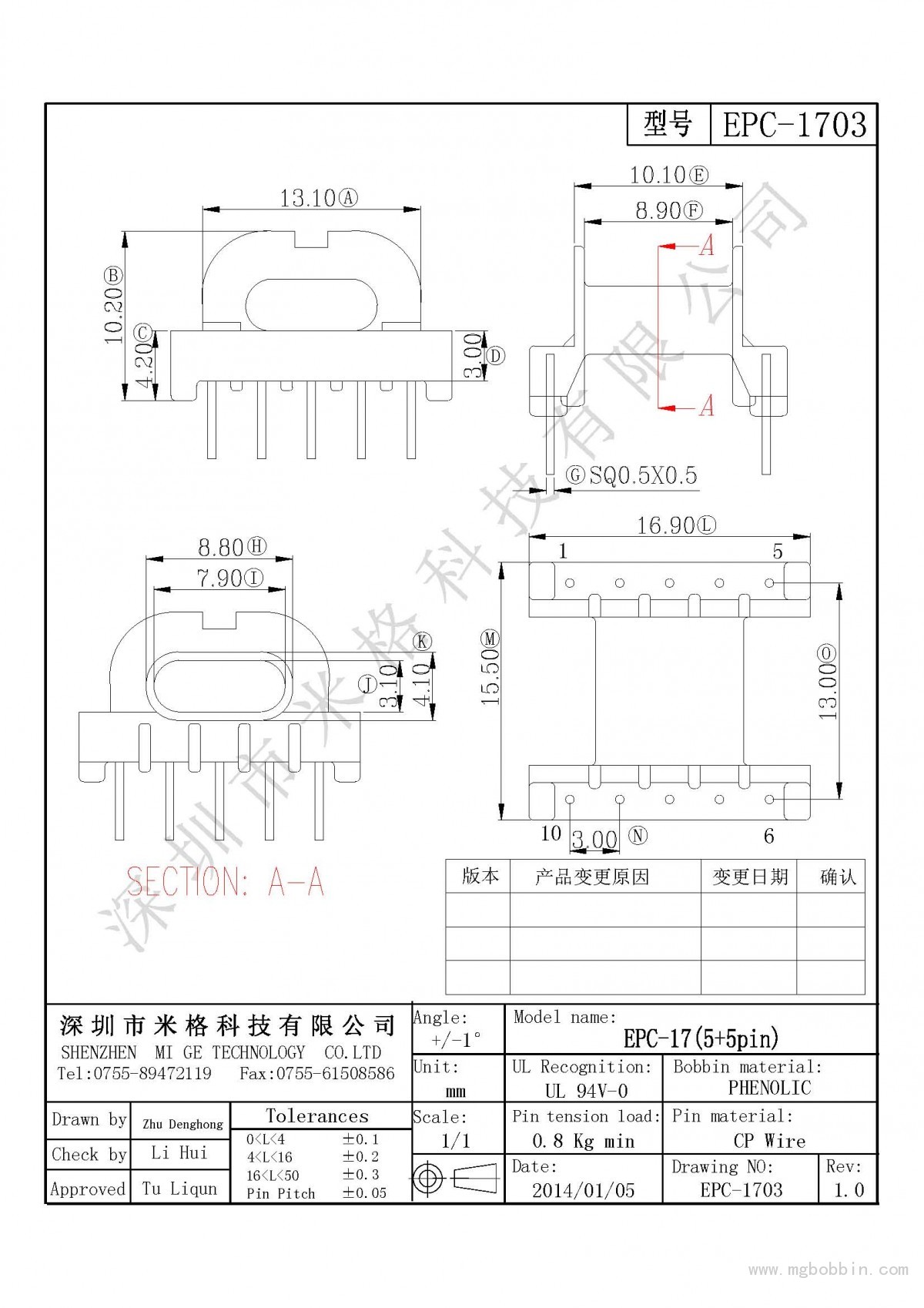 EPC-1703-Model