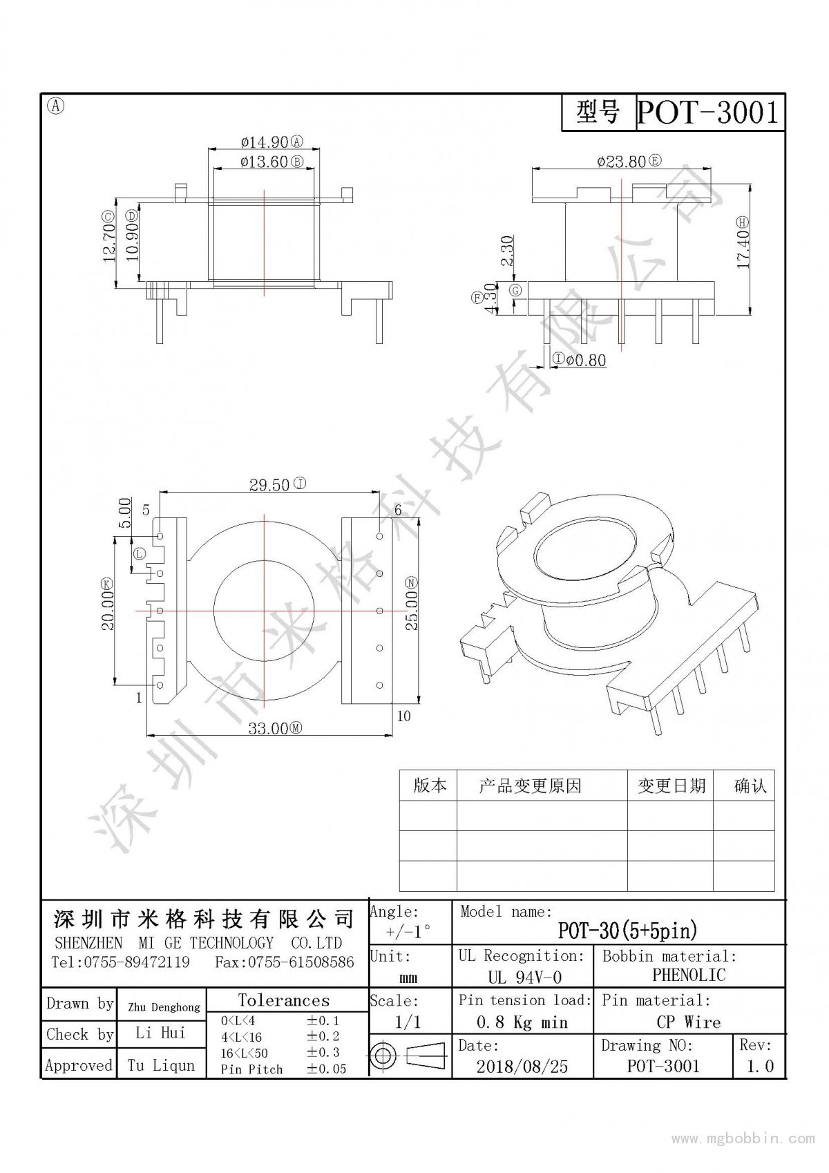 POT-3001-Model