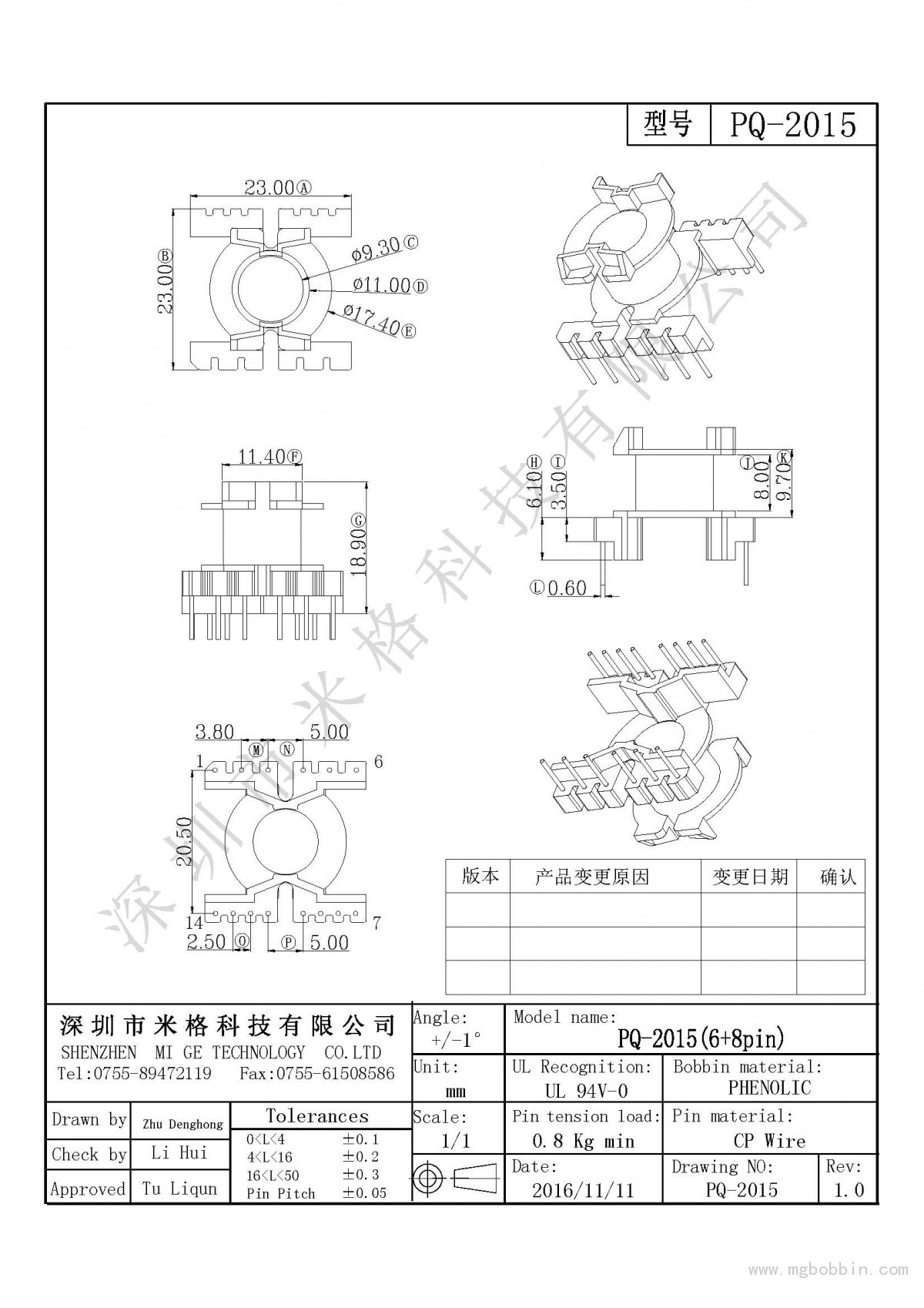 PQ-2015-Model