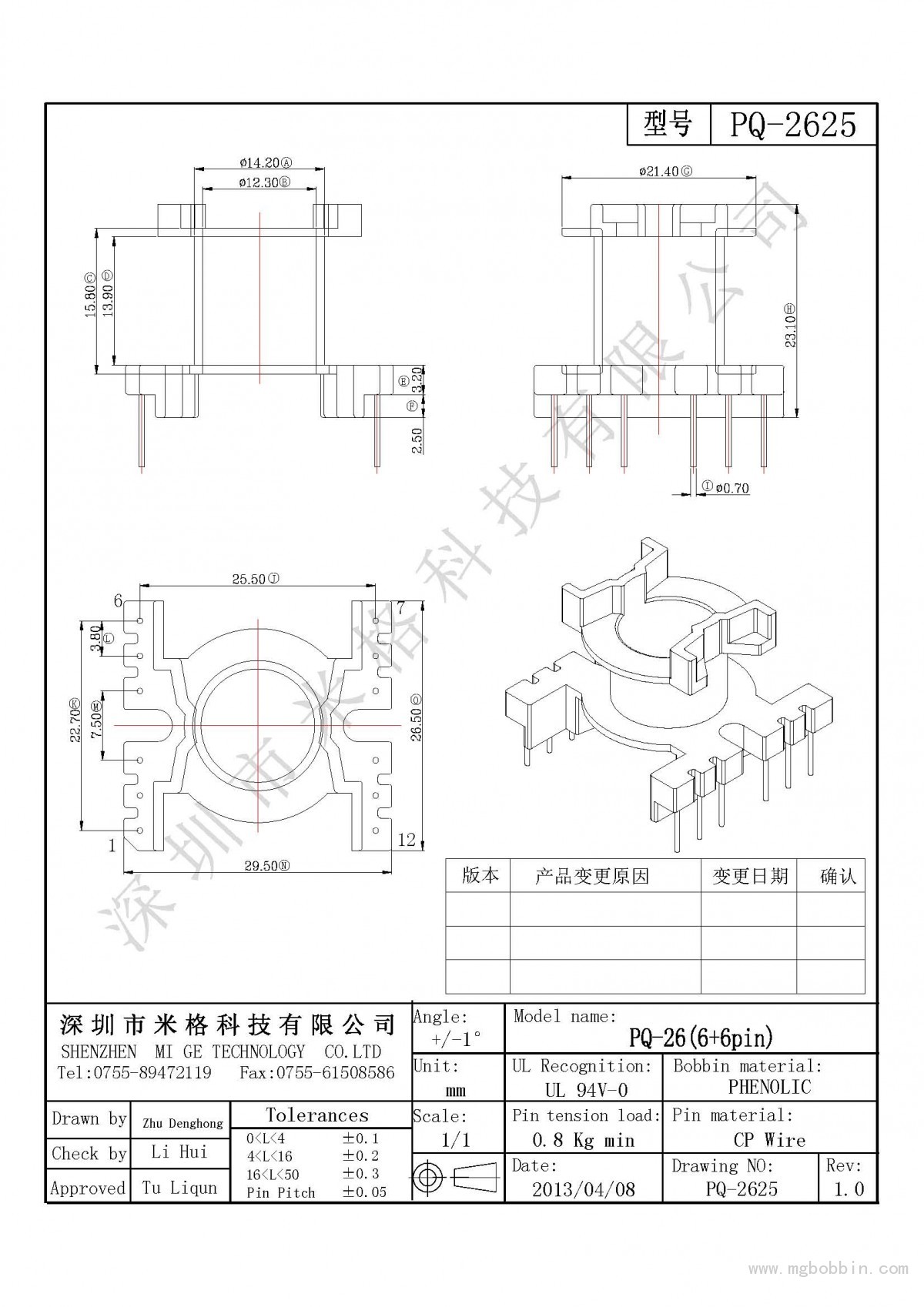 PQ-2625-Model