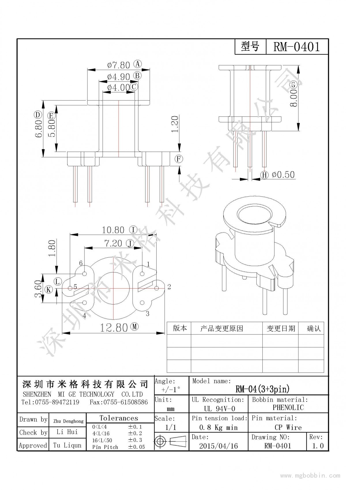 RM-0401-Model