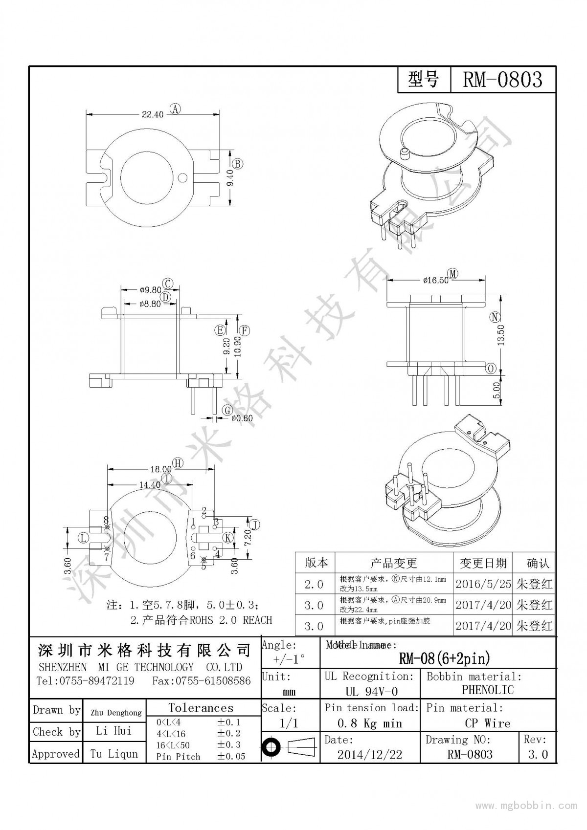 RM-0803-Model