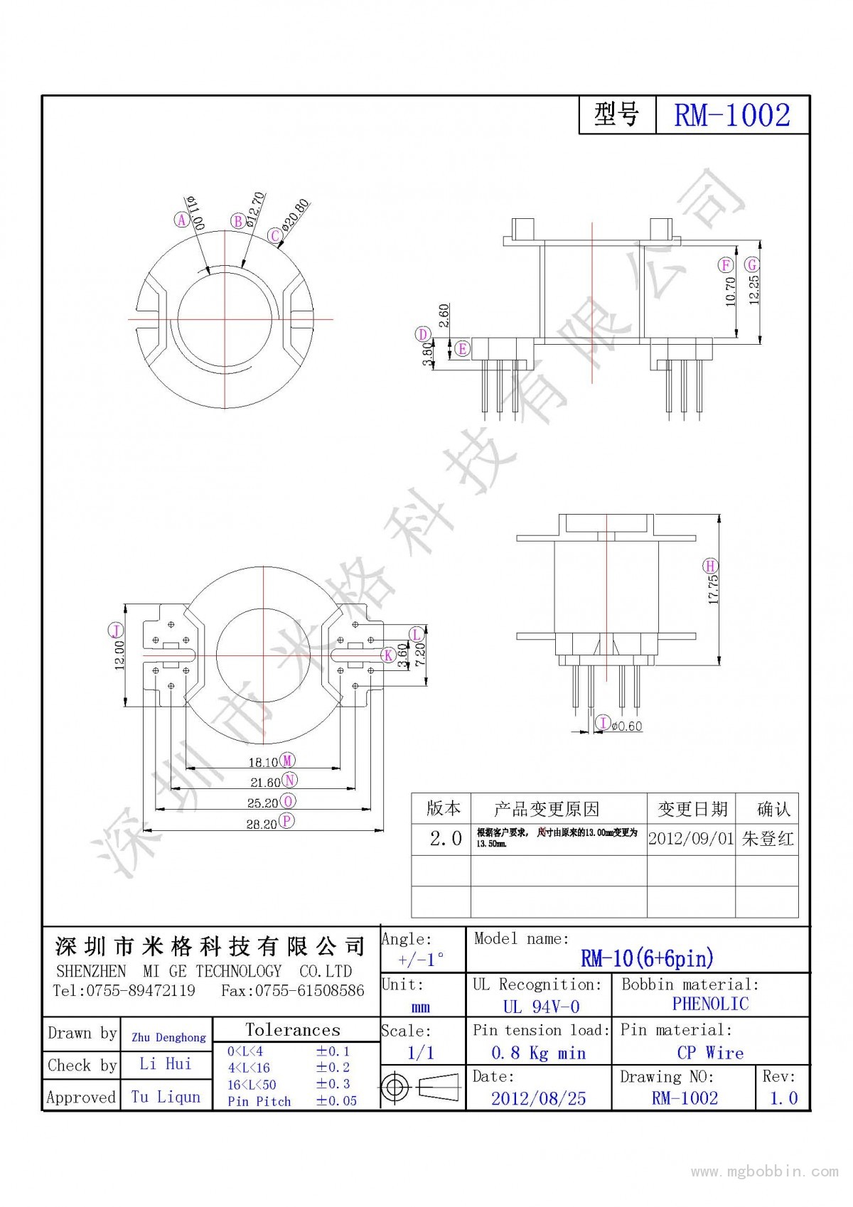 RM-1002-Model