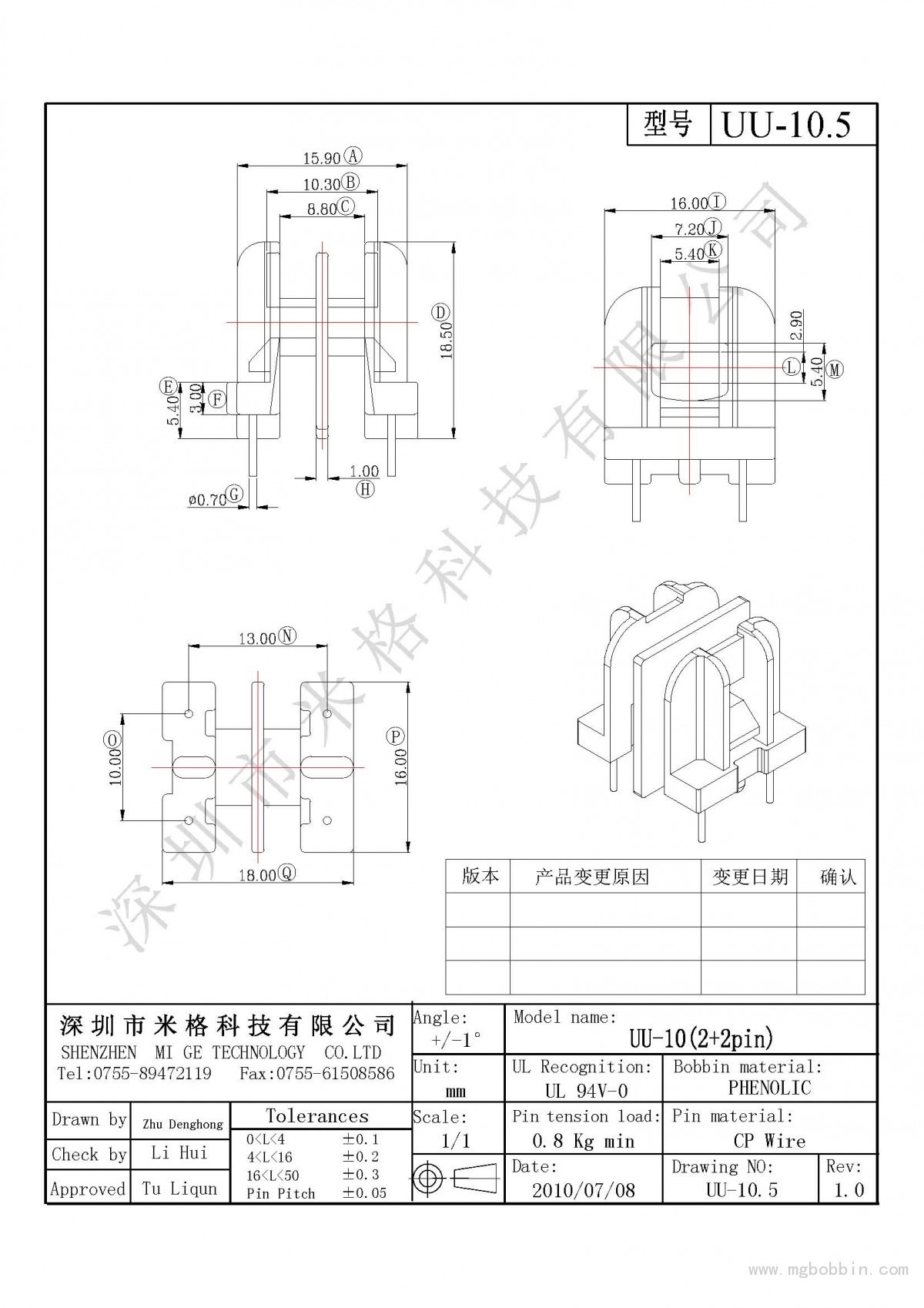 UU-10.5-Model