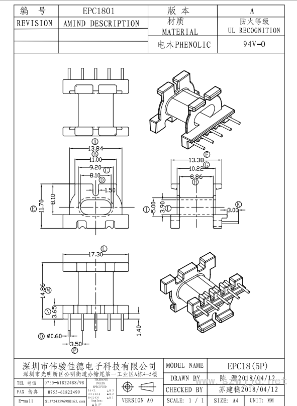 EPC1801  1