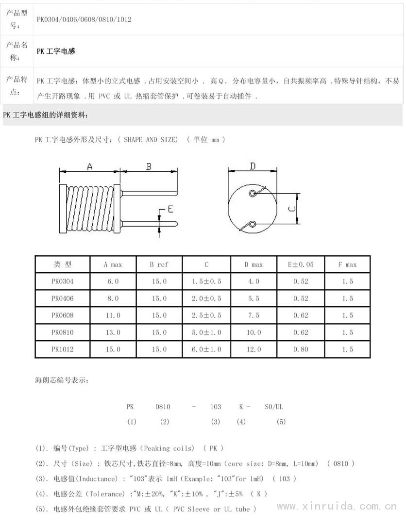 插件工字电感1