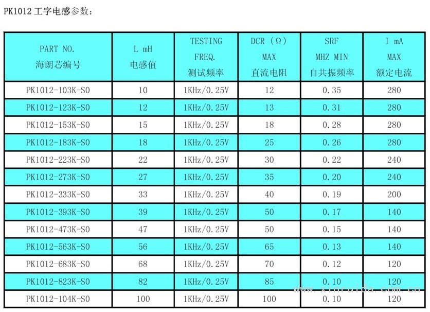 插件工字电感5