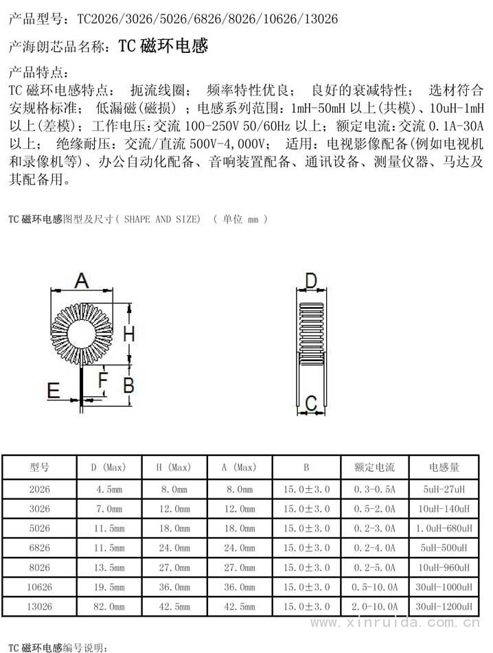 插件磁环电感1