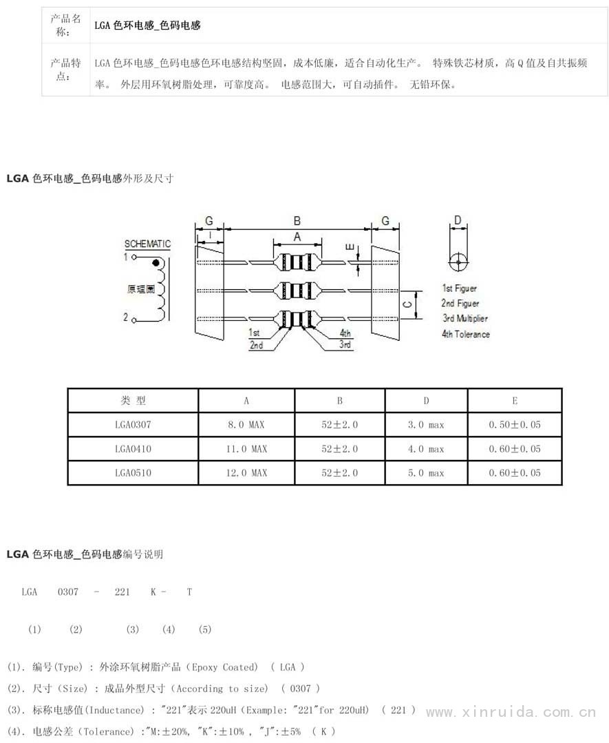 插件色环电感1