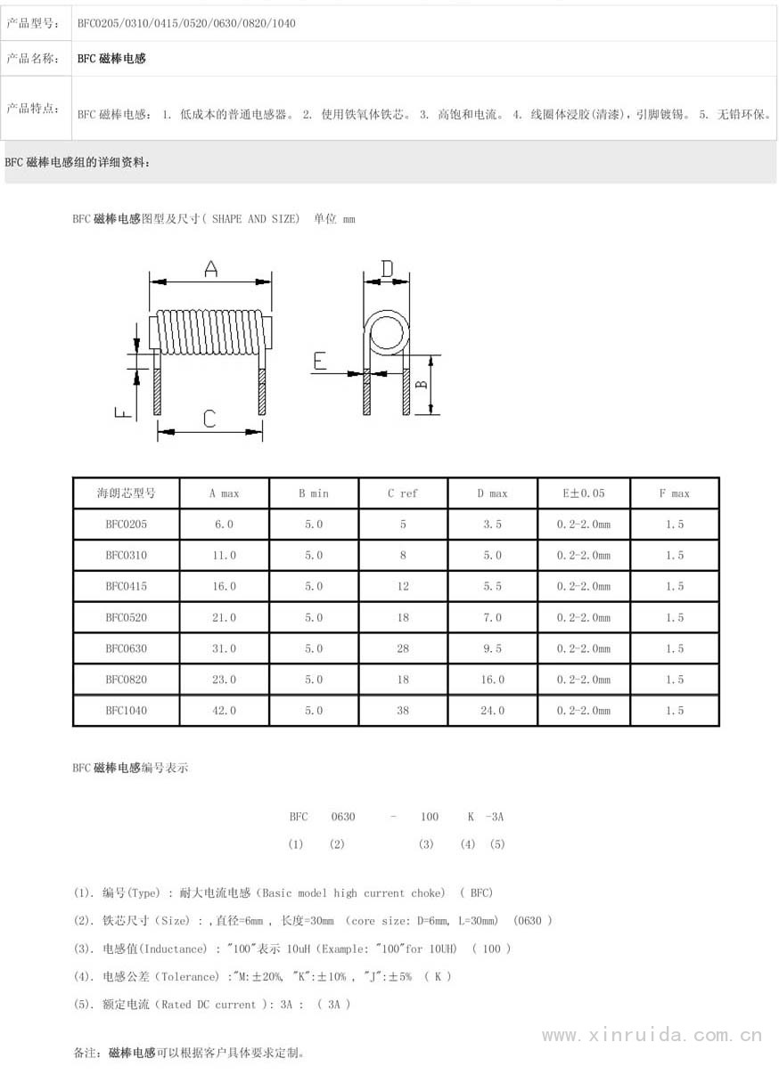 插件R棒电感1