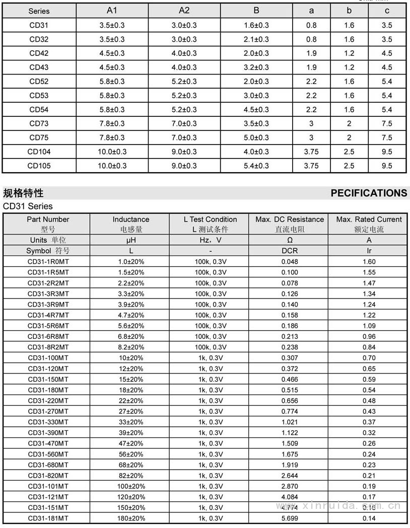 开放式功率电感2