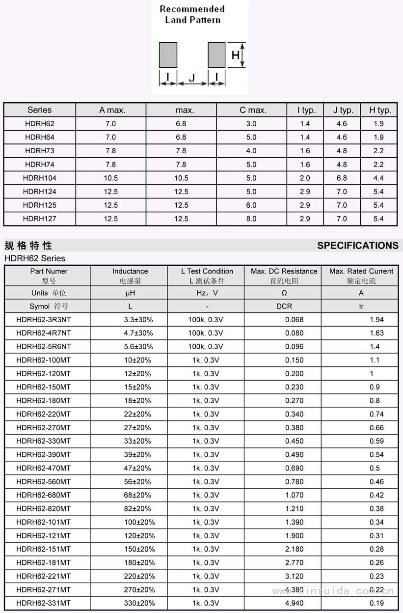 屏蔽功率电感2