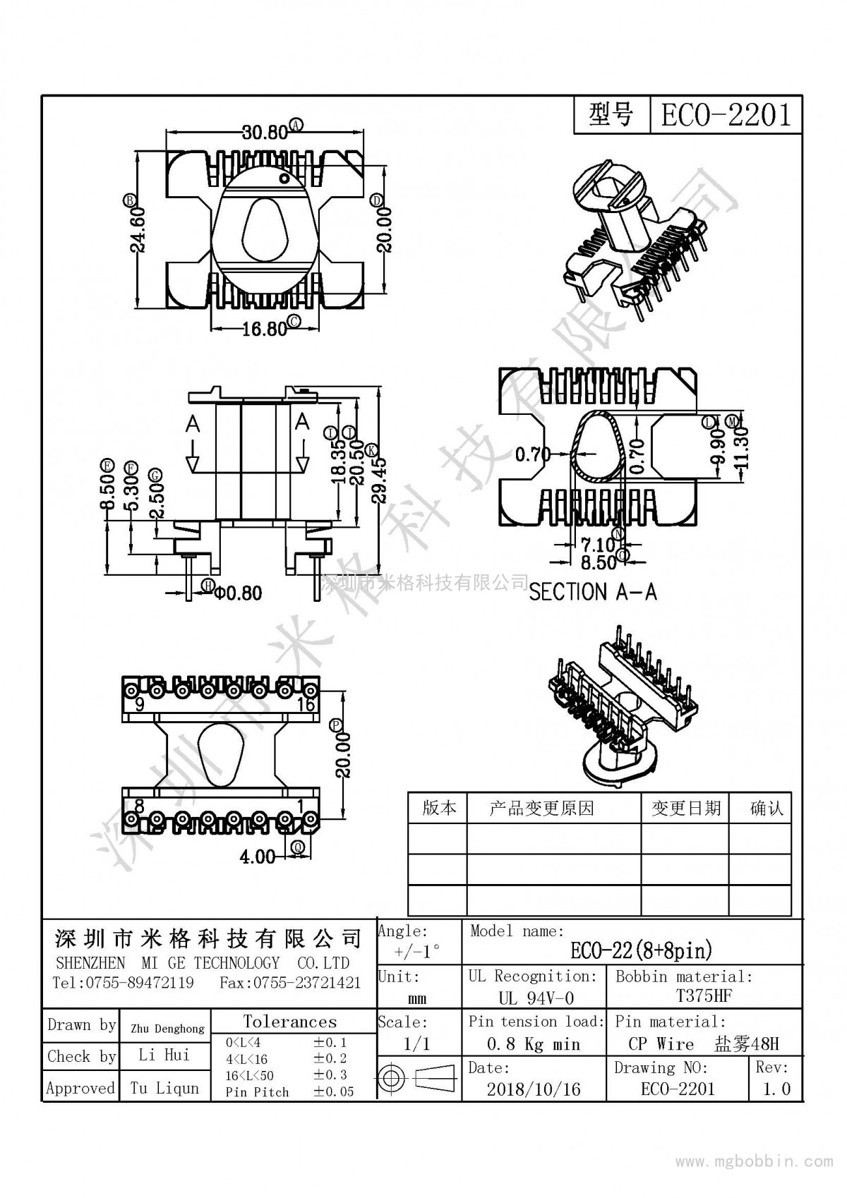 ECO-2201-Model