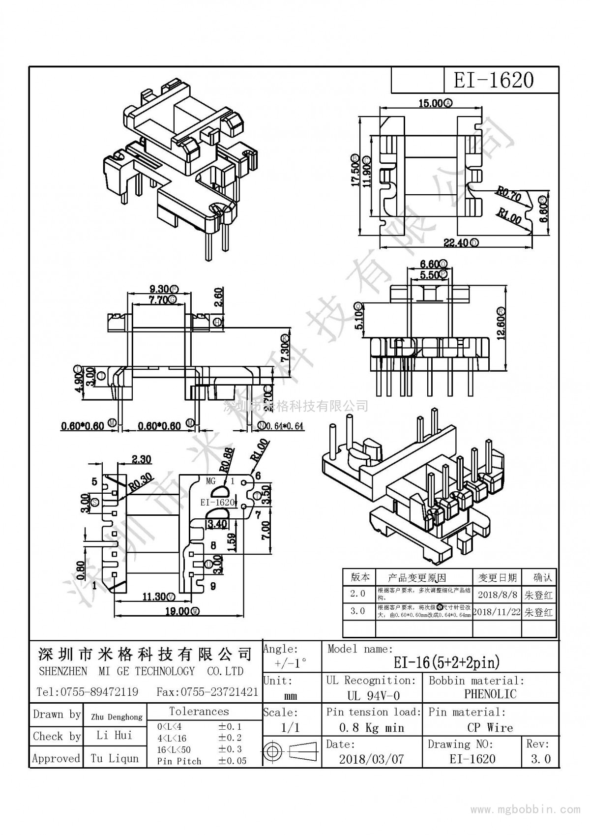 EI-1620-Model