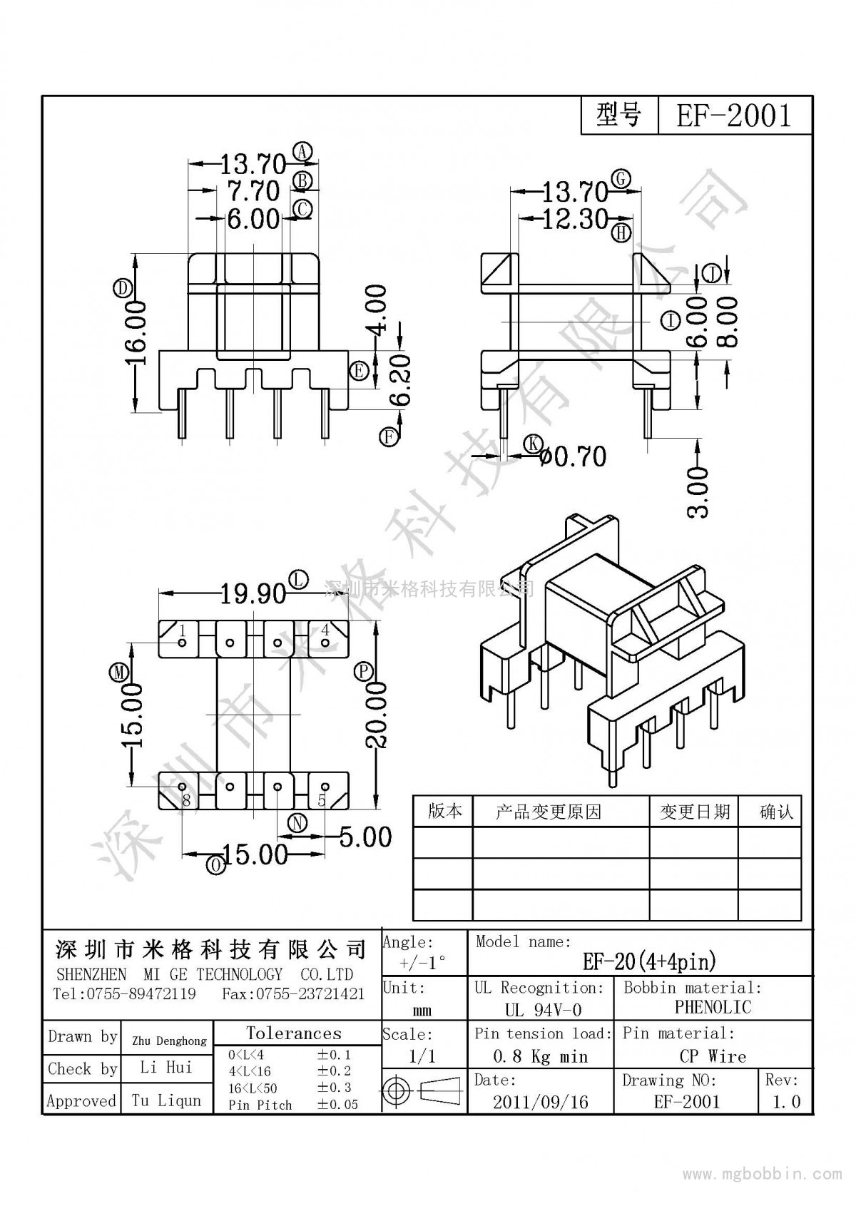 EF-2001-Model