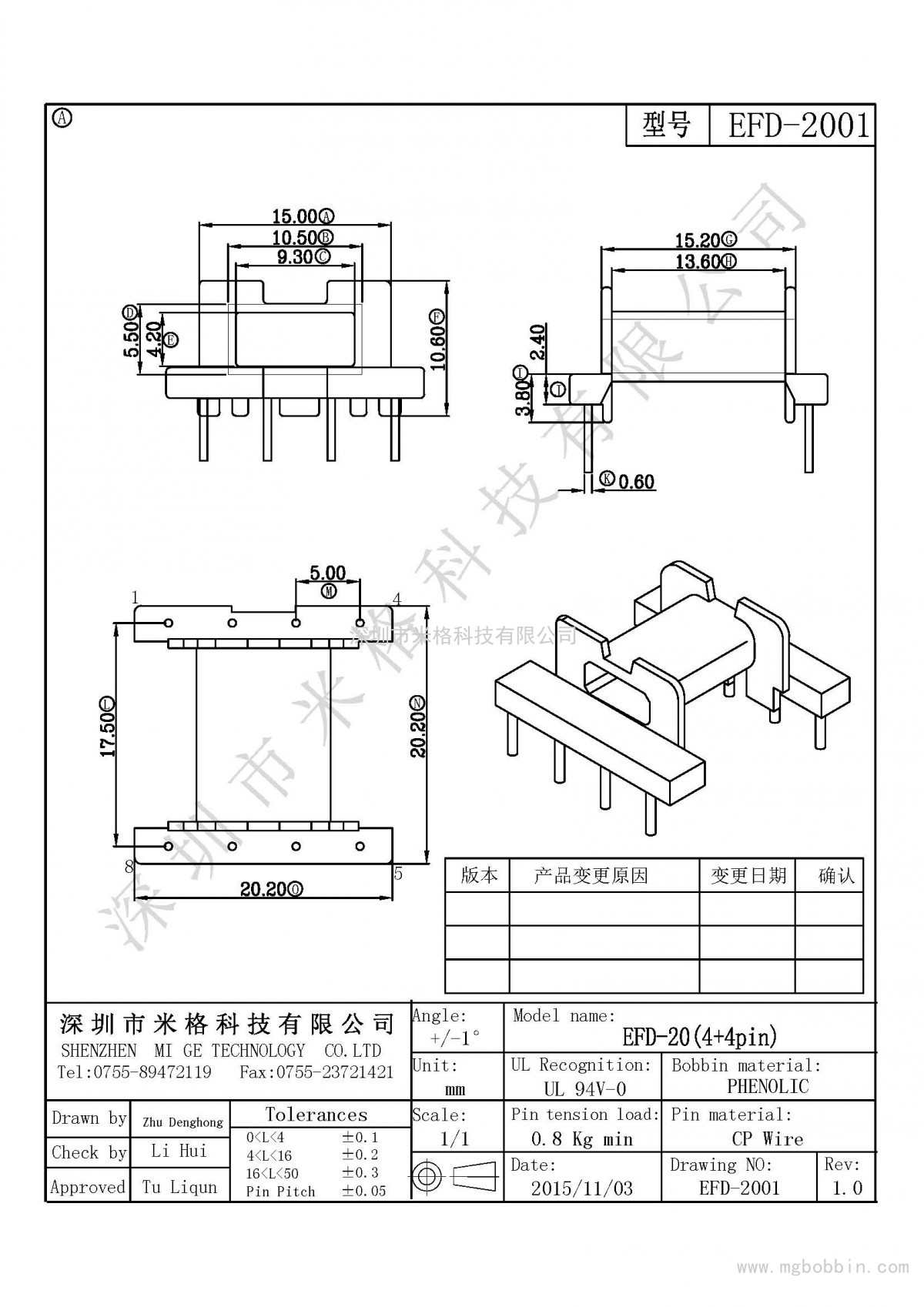 EFD-2001-Model