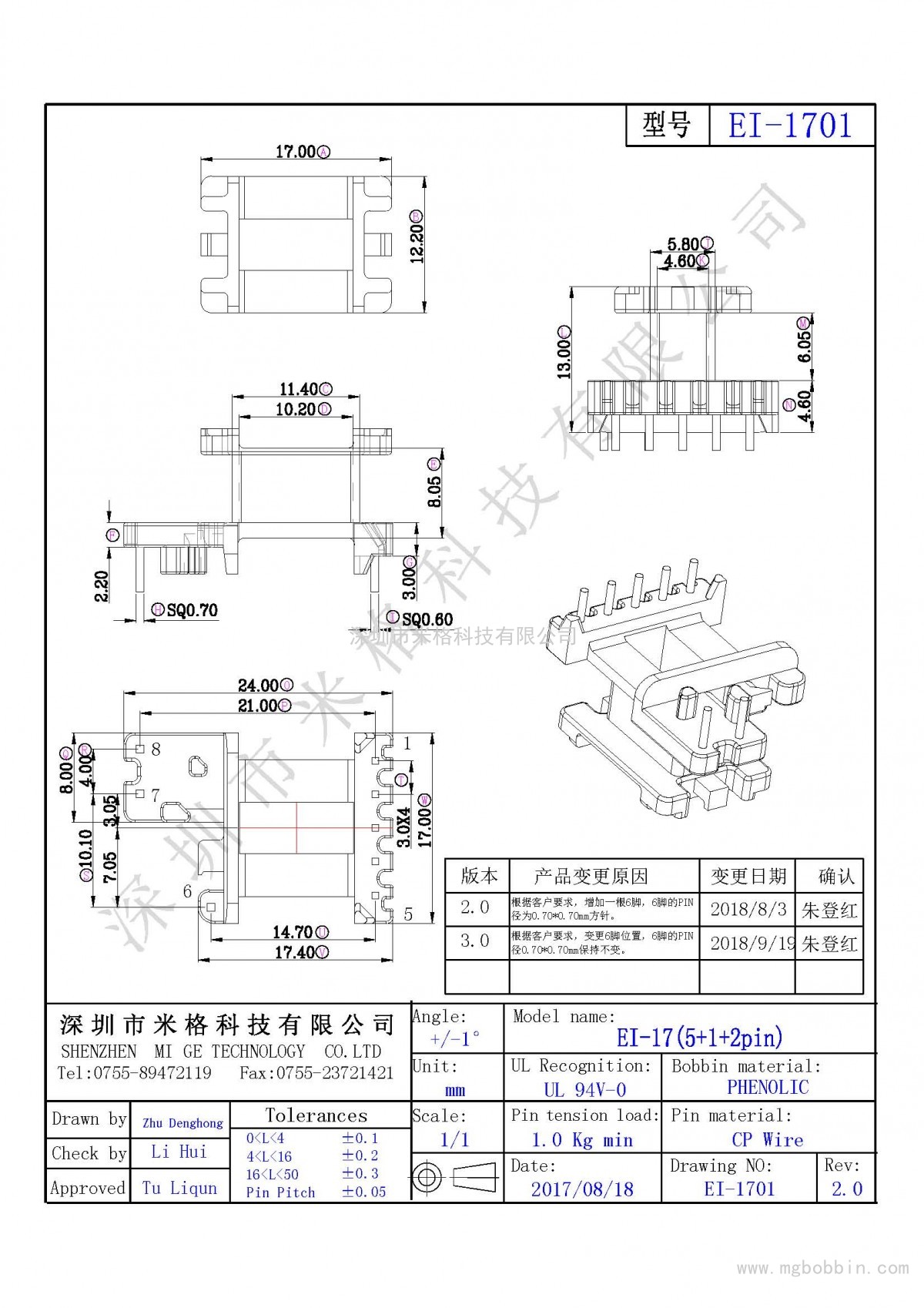 EI-1701-Model