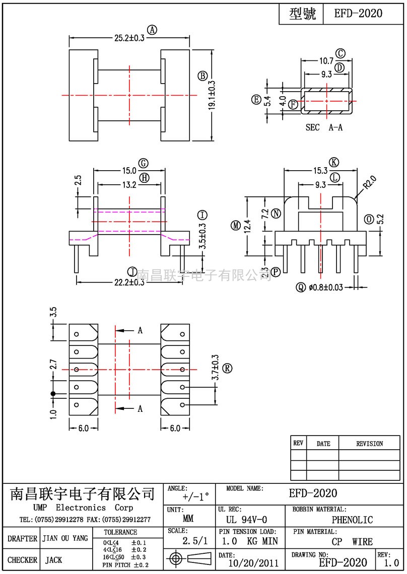 EFD-2020