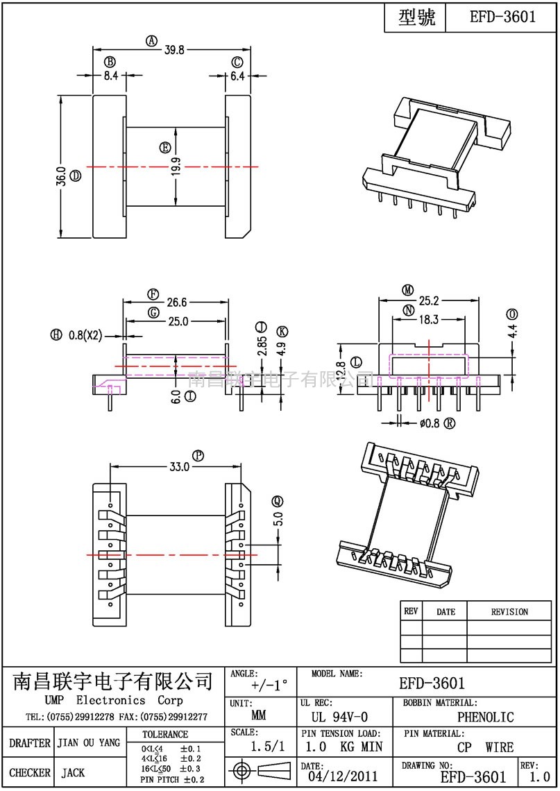 EFD-3601
