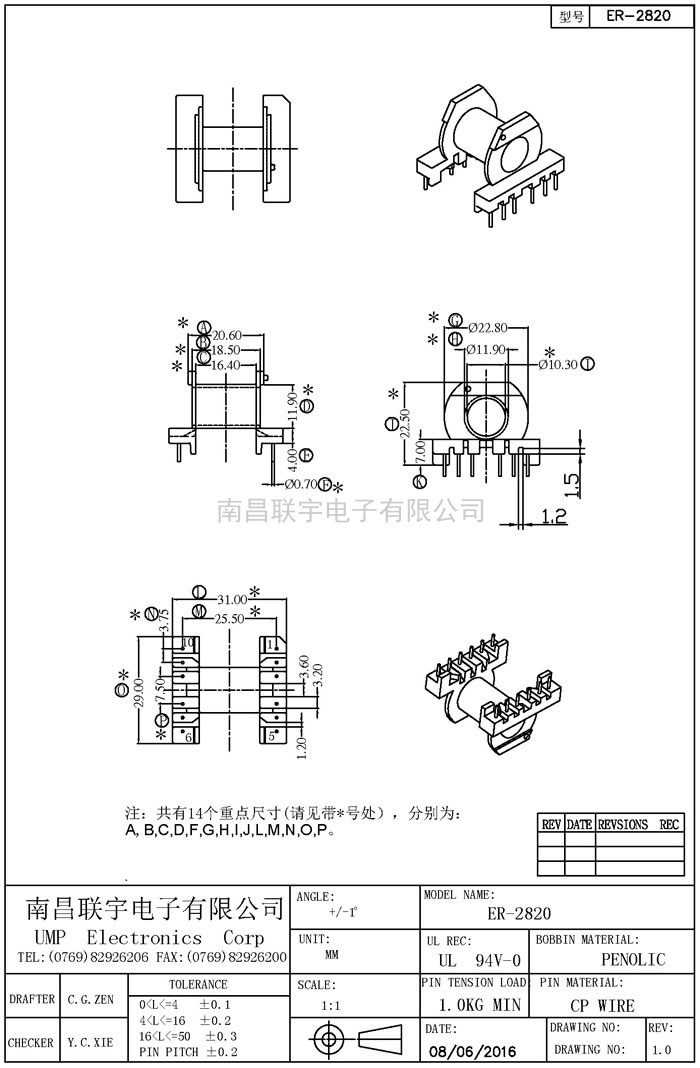 ER-2820-Model