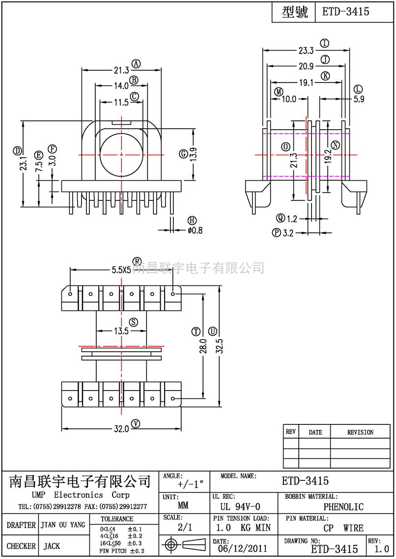 ETD-3415