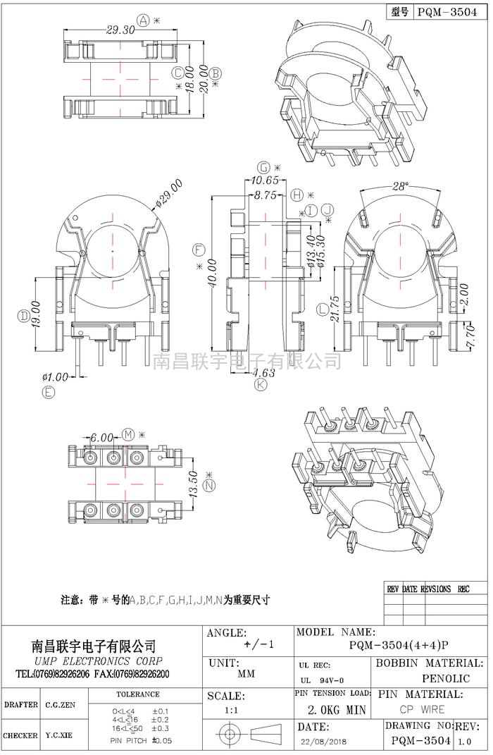 PQM-3504-Model